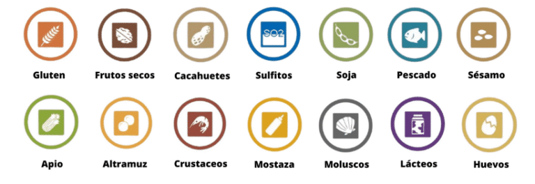 alérgenos 